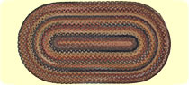 Kitchen Rugs