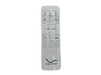 Serta Motion Custom I and II 2020 Replacement Remote Control for Adjustable Bed - GreatFurnitureDeal