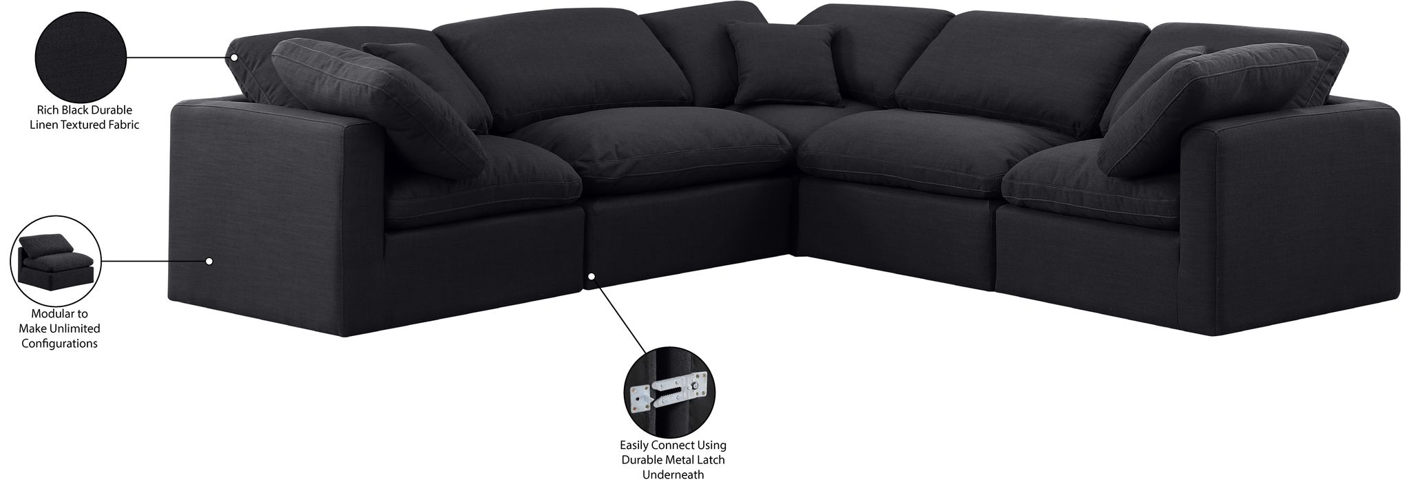Meridian Furniture - Indulge 105" Black Linen Textured Fabric Upholstered 5pc. Sectional - 141Black-Sec5C - GreatFurnitureDeal