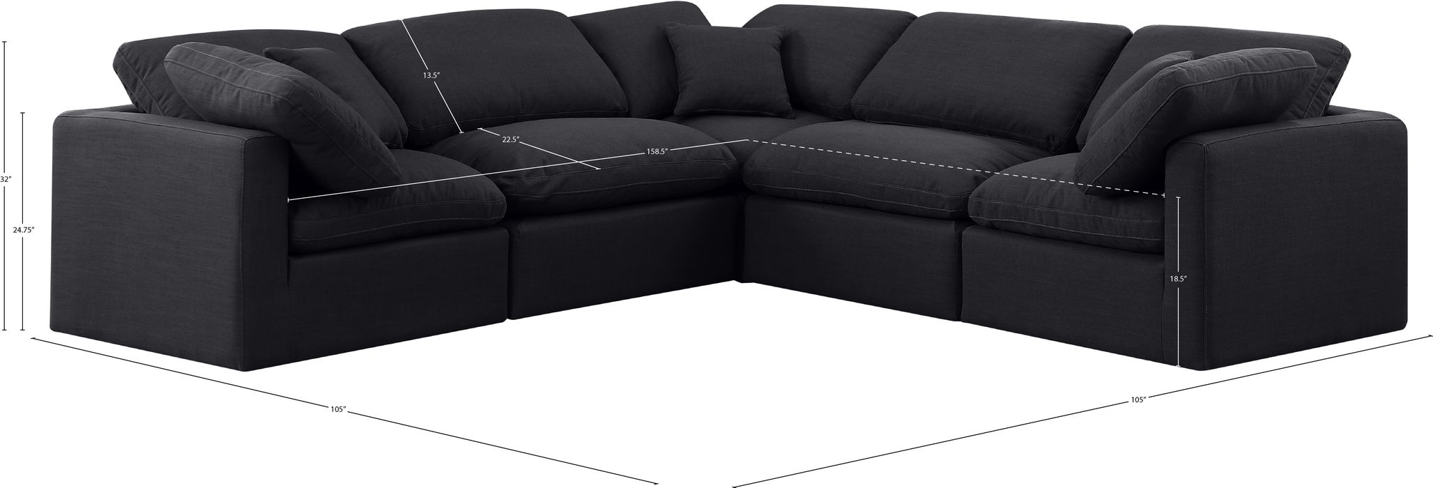Meridian Furniture - Indulge 105" Black Linen Textured Fabric Upholstered 5pc. Sectional - 141Black-Sec5C - GreatFurnitureDeal