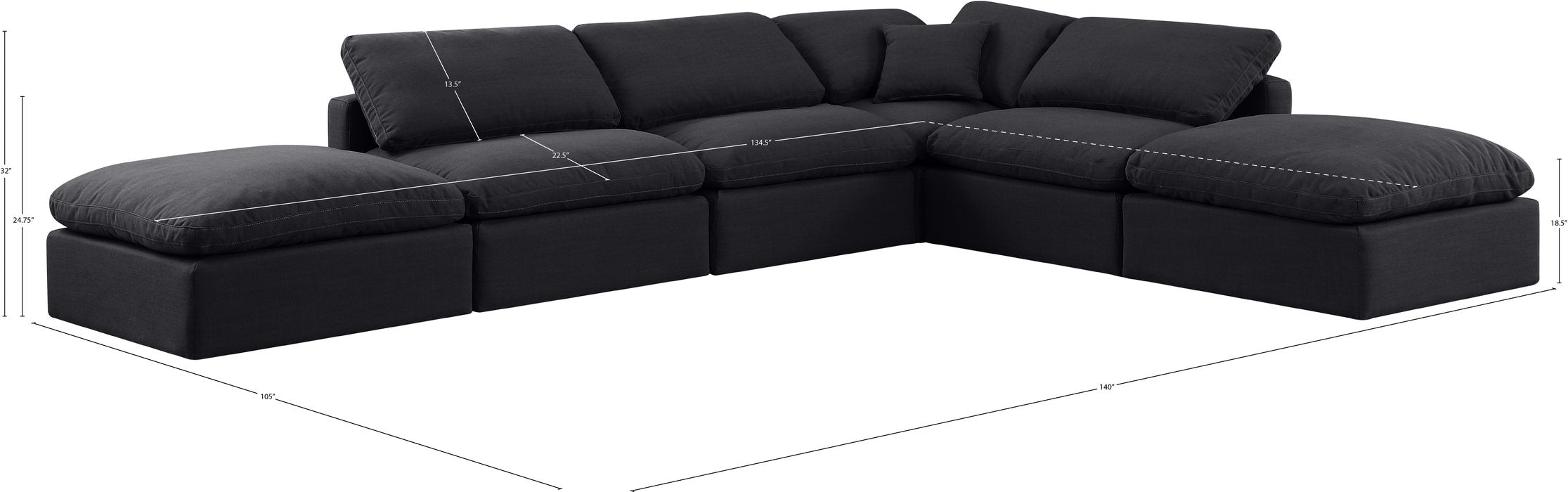 Meridian Furniture - Indulge 140" Black Linen Textured Fabric Upholstered 6pc. Sectional - 141Black-Sec6E - GreatFurnitureDeal