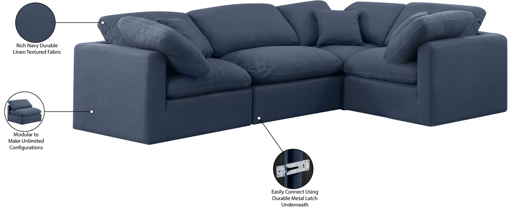 Meridian Furniture - Indulge 105" Navy Linen Textured Fabric Upholstered 4pc. Sectional - 141Navy-Sec4C - GreatFurnitureDeal