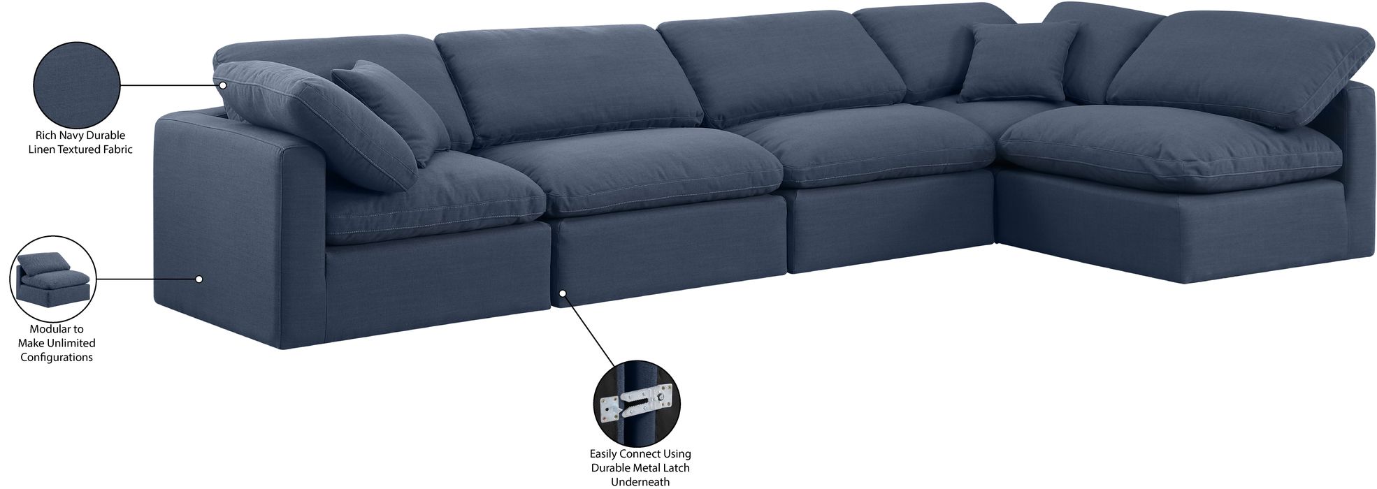 Meridian Furniture - Indulge 140" Navy Linen Textured Fabric Upholstered 5pc. Sectional - 141Navy-Sec5D - GreatFurnitureDeal