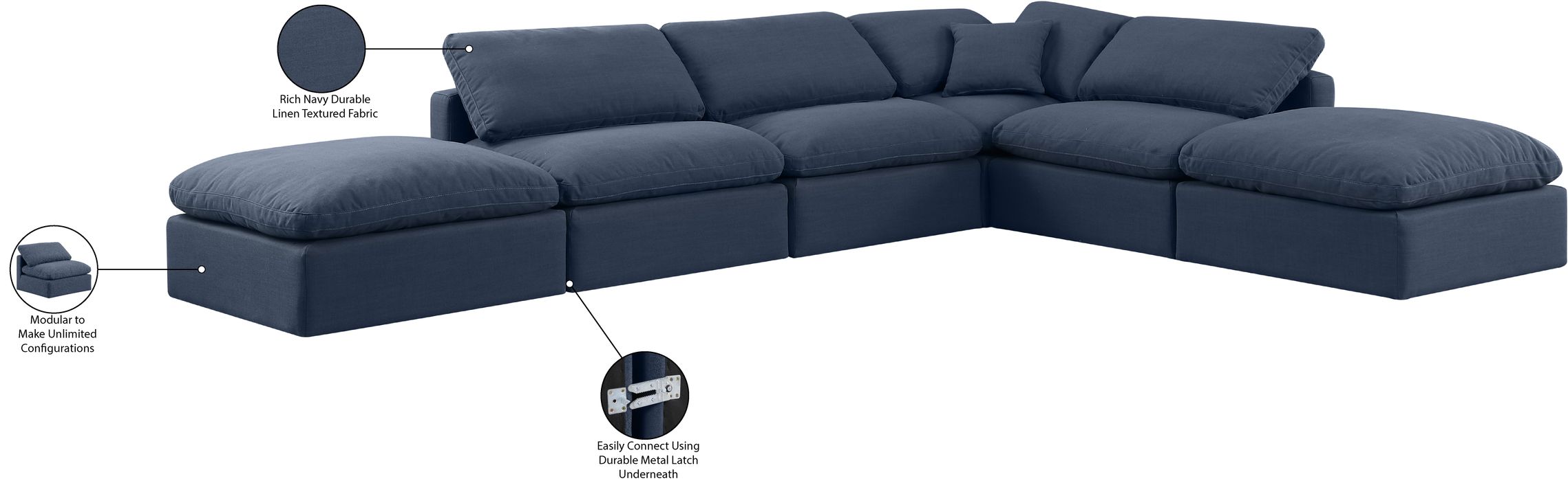 Meridian Furniture - Indulge 140" Navy Linen Textured Fabric Upholstered 6pc. Sectional - 141Navy-Sec6E - GreatFurnitureDeal