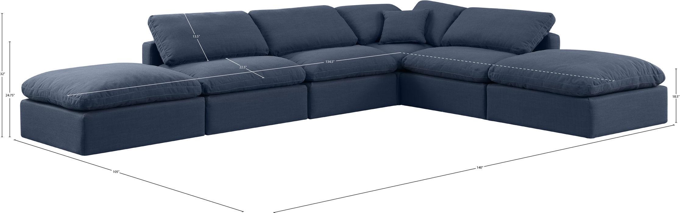 Meridian Furniture - Indulge 140" Navy Linen Textured Fabric Upholstered 6pc. Sectional - 141Navy-Sec6E - GreatFurnitureDeal