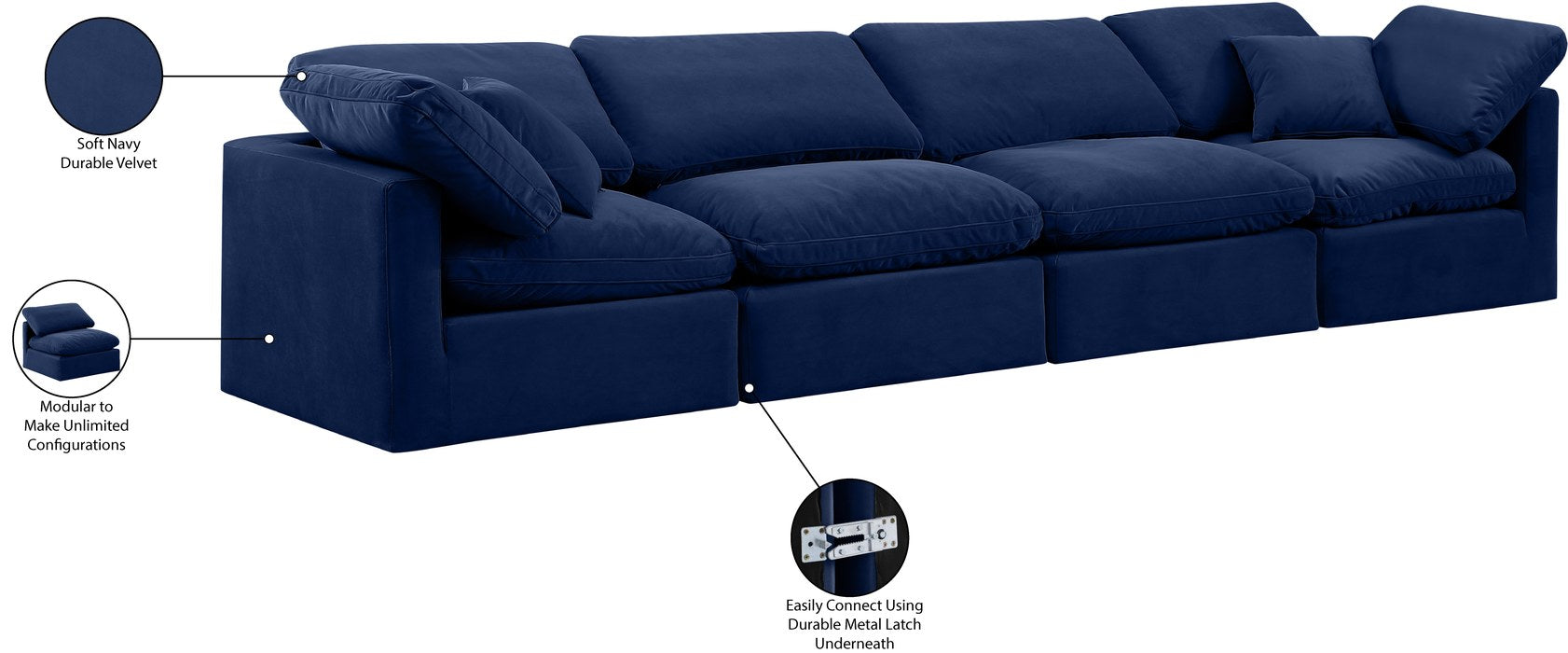 Meridian Furniture - Indulge 140" Navy Velvet Upholstered 4pc. Sofa - 147Navy-S140 - GreatFurnitureDeal