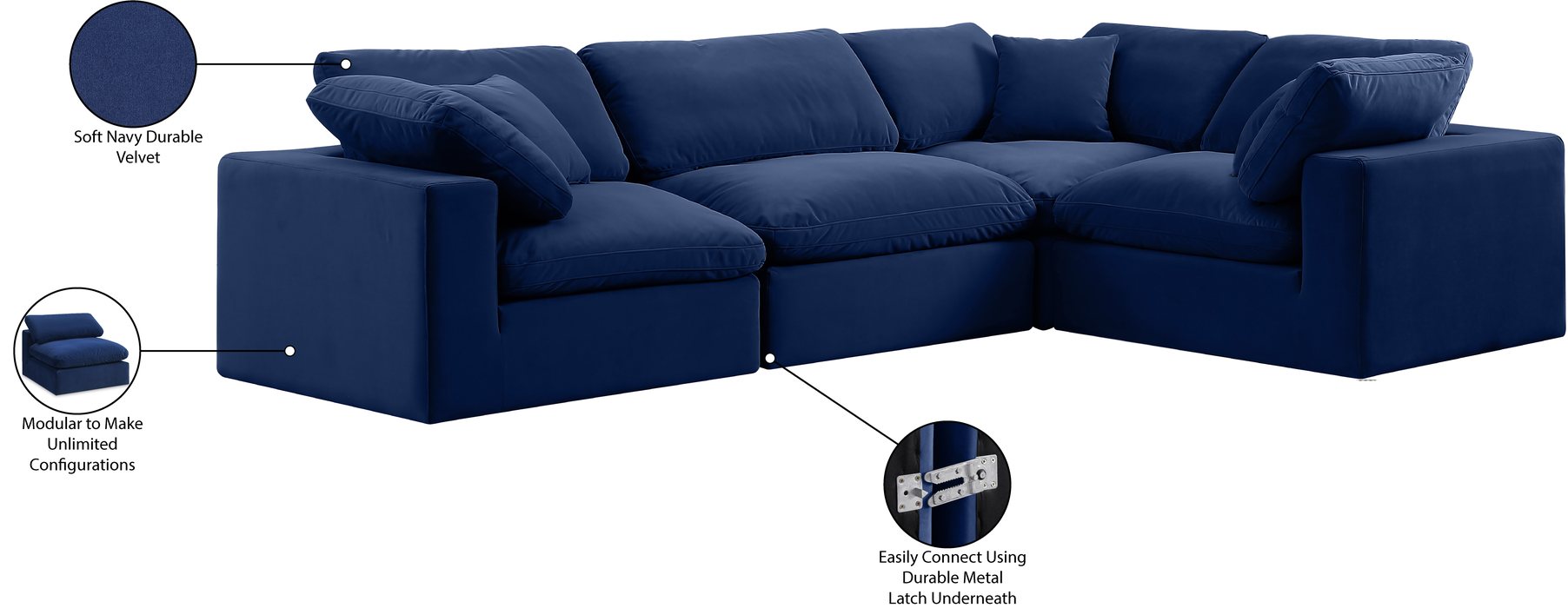 Meridian Furniture - Comfy 119" Navy Velvet Upholstered 4pc. Sectional - 189Navy-Sec4C - GreatFurnitureDeal