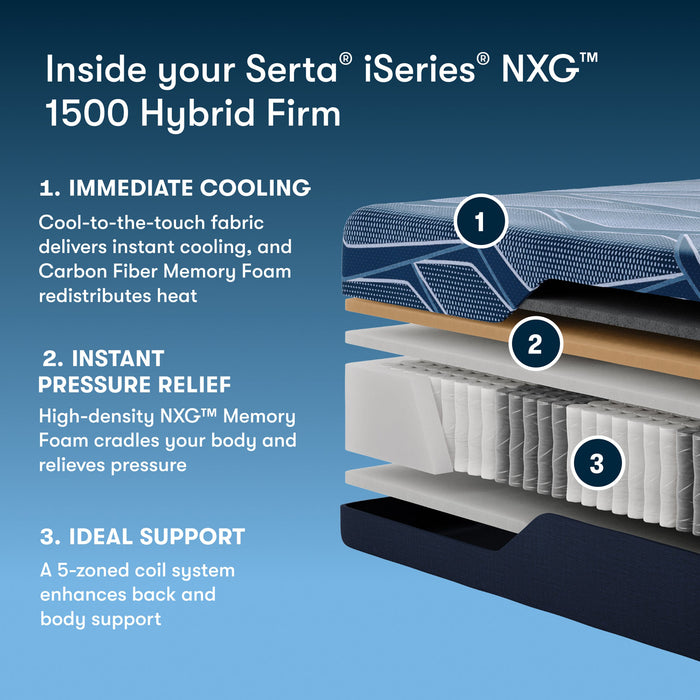Serta Mattress - iSeries® NXG™ 1500 Hybrid Firm Twin XL Mattress - NXG 1500 Hybrid Firm - TWIN XL - GreatFurnitureDeal