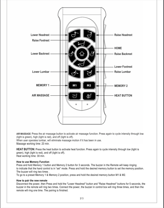 Replacement remote SW419 With Memory Functions - 13 Button remote - GreatFurnitureDeal