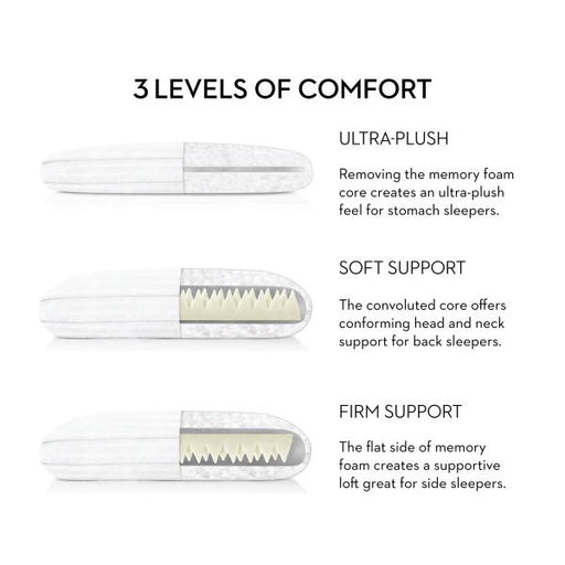 Malouf - Convolution® Pillow - GreatFurnitureDeal