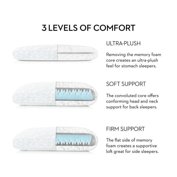Malouf - Gel Convolution® High Loft Pillow - GreatFurnitureDeal