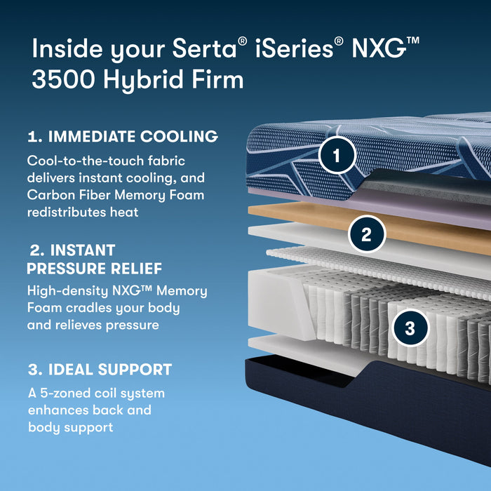 Serta Mattress - iSeries® NXG™ 3500 Hybrid Medium Firm Queen Mattress - IS25 NXG 3500HY MD ZC - QUEEN - GreatFurnitureDeal