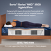 Serta Mattress - iSeries® NXG™ 3500 Hybrid Medium Firm King Mattress - IS25 NXG 3500HY MD ZC - KING - GreatFurnitureDeal