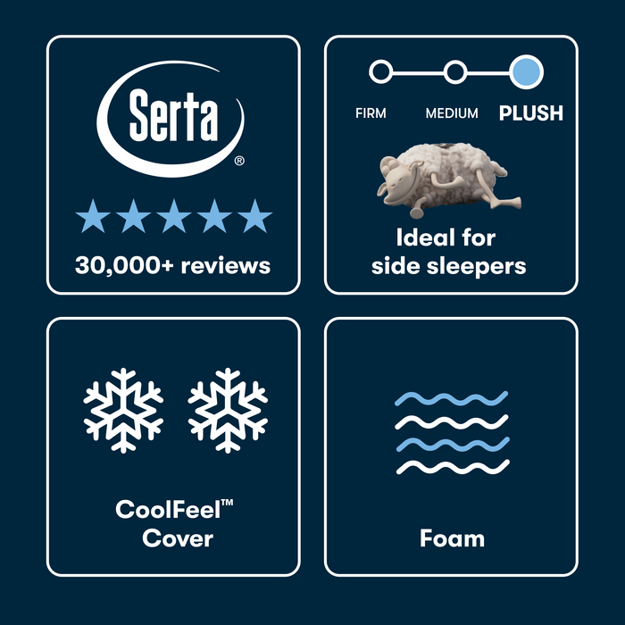 Serta Mattress - iSeries® NXG™ 2500 Plush Foam Full Mattress Set - 2500 Plush Foam - FULL-SET - GreatFurnitureDeal