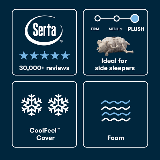 Serta Mattress - iSeries® NXG™ 2500 Plush Foam Queen Mattress Set - 2500 Plush Foam - QUEEN-SET - GreatFurnitureDeal