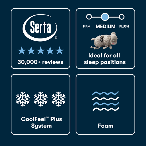 Serta Mattress - iSeries® NXG™ 3500 Medium Foam Twin XL Mattress - 3500 Medium Foam - TWIN XL - GreatFurnitureDeal