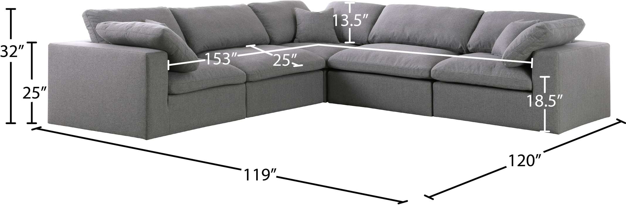 Meridian Furniture - Serene 119" Grey Linen Textured Fabric Upholstered Deluxe Comfort 5pc. Sectional - 601Grey-Sec5C - GreatFurnitureDeal