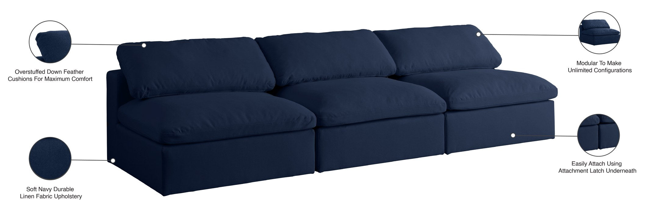 Meridian Furniture - Serene 117" Navy Linen Textured Fabric Upholstered Deluxe Comfort 3pc. Armless Sofa - 601Navy-S117 - GreatFurnitureDeal