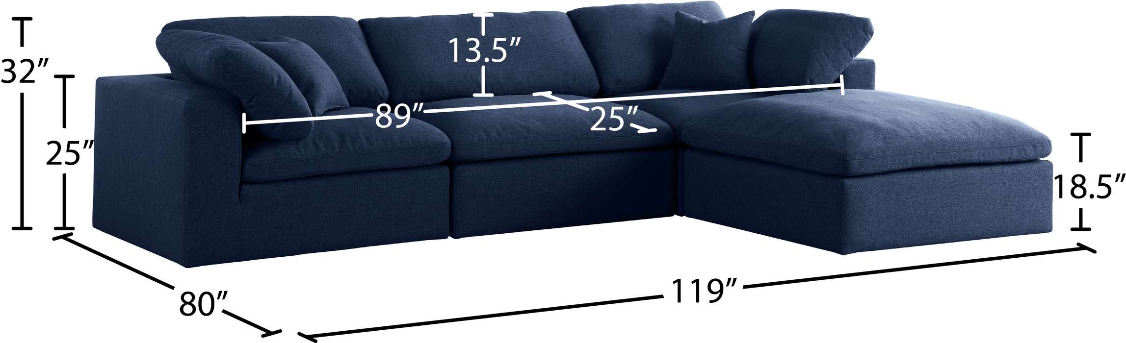 Meridian Furniture - Serene 119" Navy Linen Textured Fabric Upholstered Deluxe Comfort 4pc. Sectional - 601Navy-Sec4A - GreatFurnitureDeal