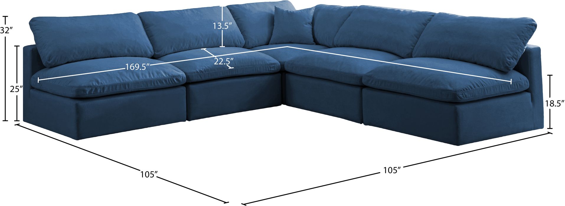 Meridian Furniture - Plush 105" Navy Velvet Upholstered Standard Comfort 5pc. Sectional - 602Navy-Sec5B - GreatFurnitureDeal