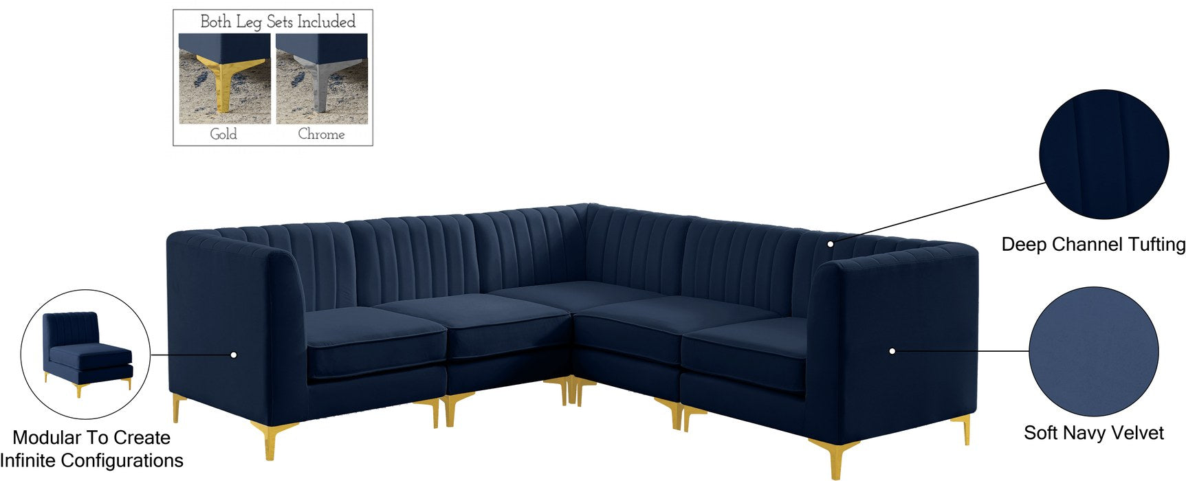 Meridian Furniture - Alina 91" Navy Velvet Upholstered 5pc. Sectional - 604Navy-Sec5C - GreatFurnitureDeal