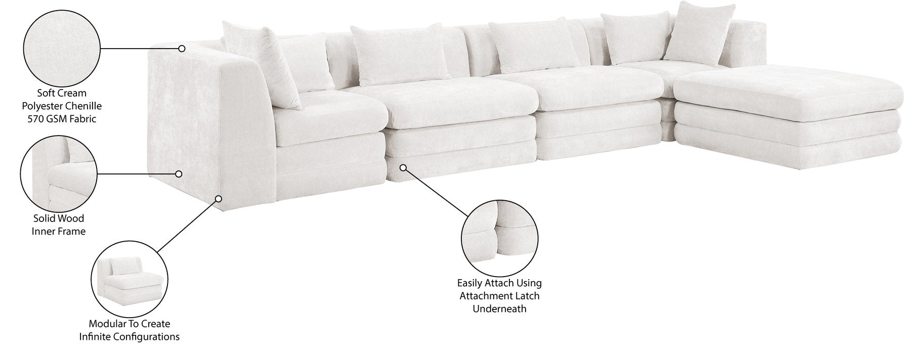 Meridian Furniture - Stellar 152" Cream Chenille Fabric Upholstered 5Pc. Sectional - 608Cream-Sec5A - GreatFurnitureDeal