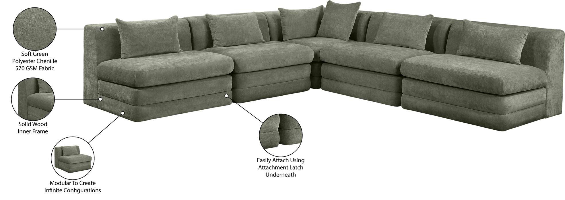 Meridian Furniture - Stellar 114" Green Chenille Fabric Upholstered 5Pc. Sectional - 608Green-Sec5B - GreatFurnitureDeal