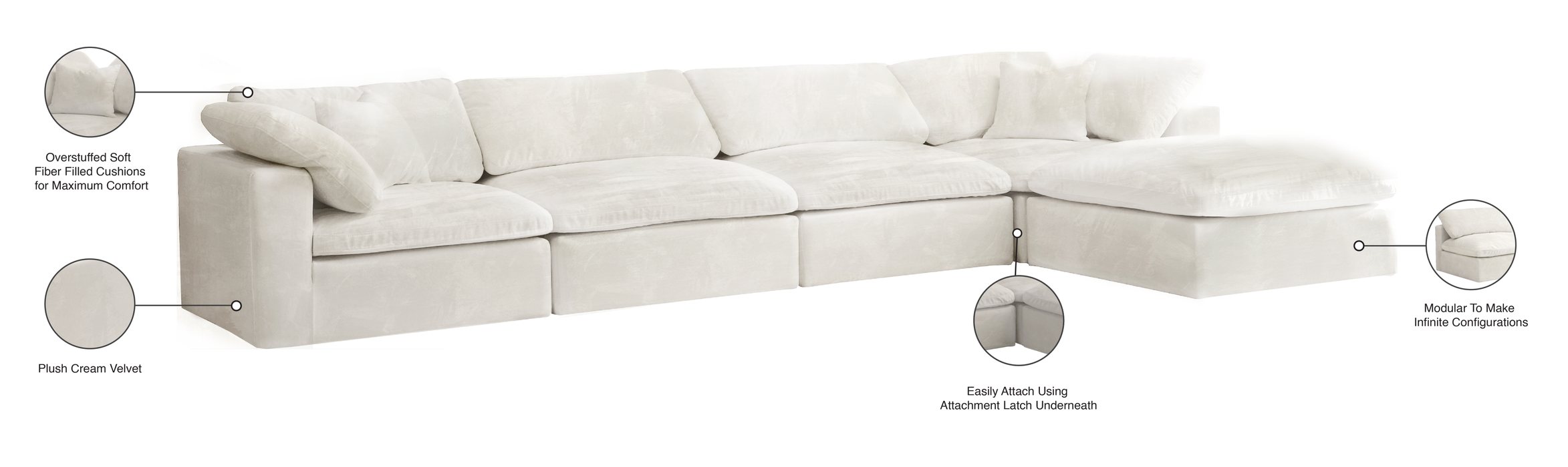 Meridian Furniture - Cozy 158" Cream Velvet Upholstered Overstuffed Fiber Filled Comfort 5pc. Sectional - 634Cream-Sec5A - GreatFurnitureDeal