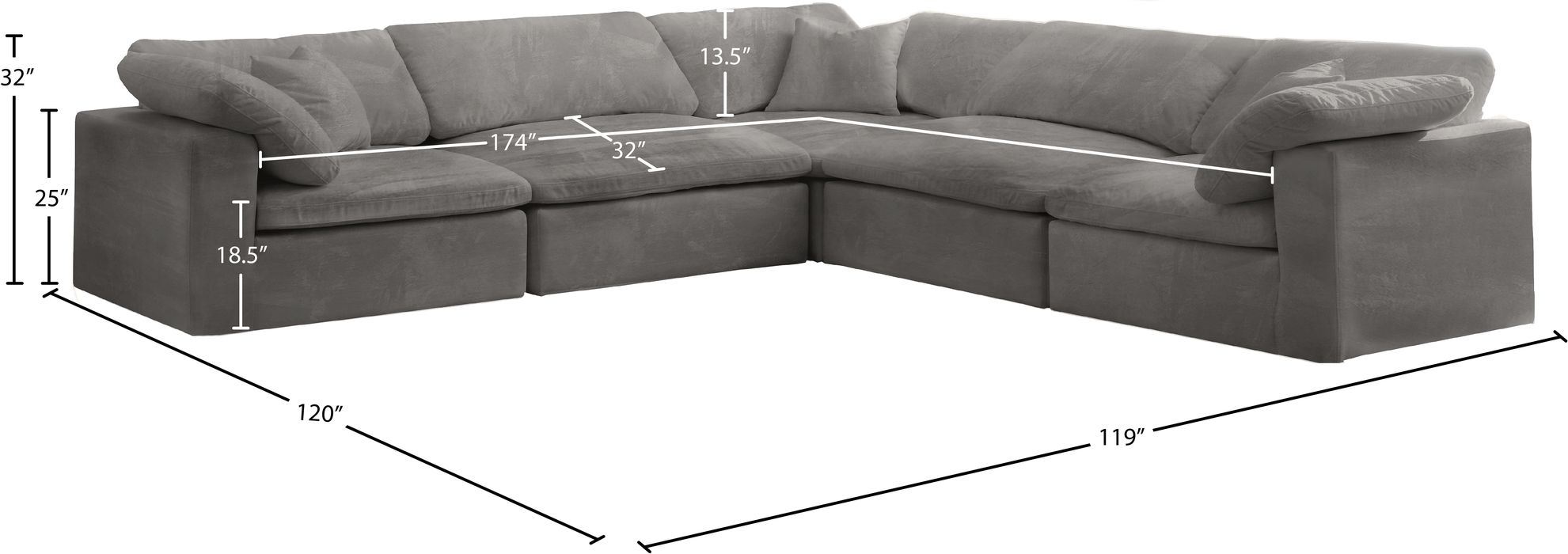 Meridian Furniture - Cozy 119" Grey Velvet Upholstered Overstuffed Fiber Filled Comfort 5pc. Sectional - 634Grey-Sec5C - GreatFurnitureDeal
