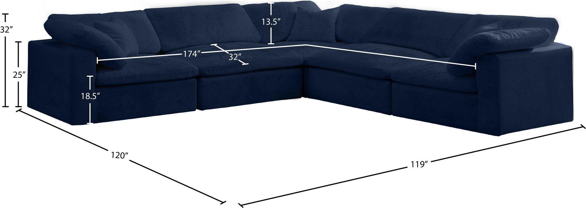 Meridian Furniture - Cozy 119" Navy Velvet Upholstered Overstuffed Fiber Filled Comfort 5pc. Sectional - 634Navy-Sec5C - GreatFurnitureDeal