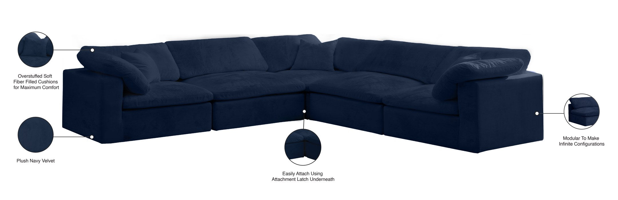 Meridian Furniture - Cozy 119" Navy Velvet Upholstered Overstuffed Fiber Filled Comfort 5pc. Sectional - 634Navy-Sec5C - GreatFurnitureDeal