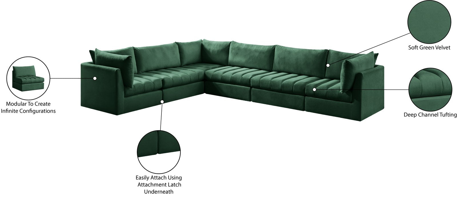 Meridian Furniture - Jacob 140" Green Velvet Upholstered 6pc. Sectional - 649Green-Sec6A - GreatFurnitureDeal