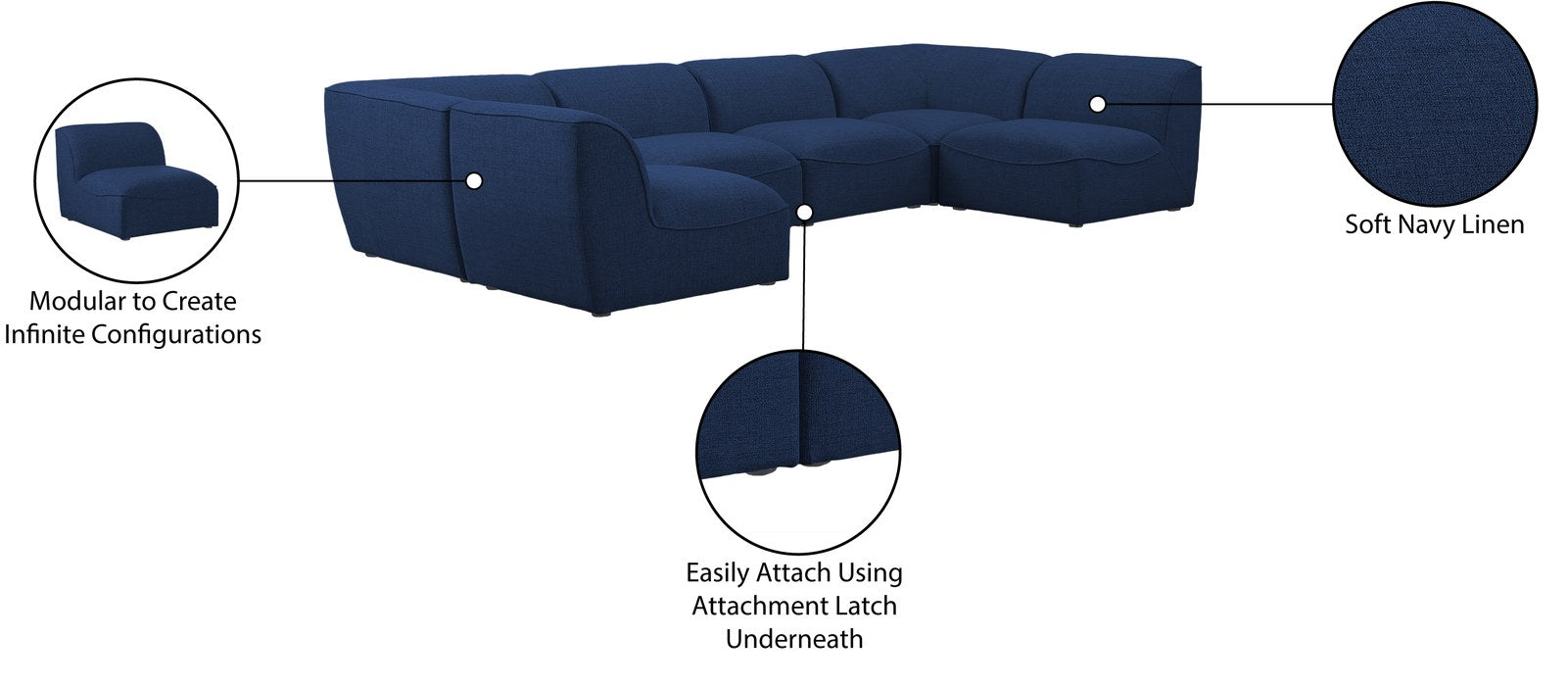Meridian Furniture - Miramar 142" Navy Linen Textured Fabric Upholstered 6pc. Sectional - 683Navy-Sec6D - GreatFurnitureDeal