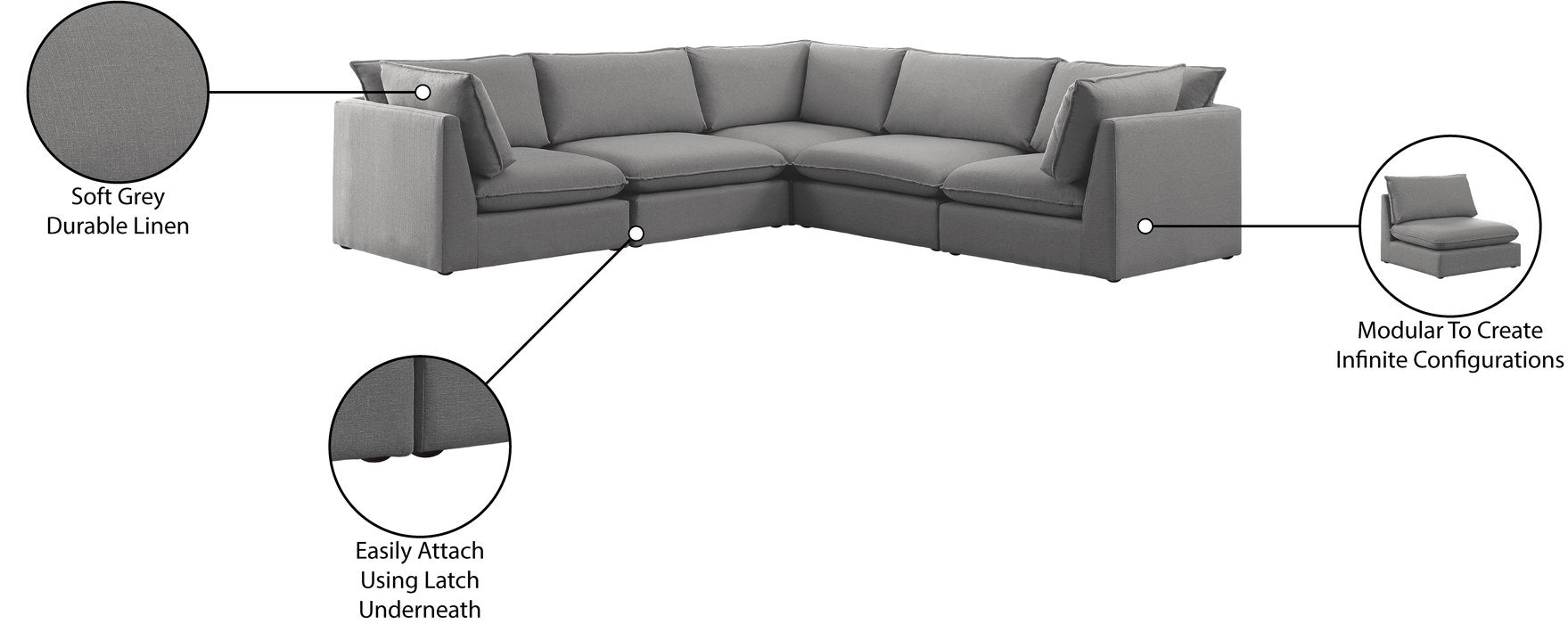 Meridian Furniture - Mackenzie 120" Grey Linen Textured Fabric Upholstered 5pc. Sectional - 688Grey-Sec5D - GreatFurnitureDeal