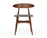 VIG Furniture - Modrest Prospect Modern Grey Fabric & Walnut Dining Chair (Set of 2) - VGMAMI-446 - GreatFurnitureDeal