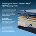Serta Mattress - iSeries® NXG™ 1500 Firm Foam King Mattress - IS25 NXG 1500HY FM ZC - KING - GreatFurnitureDeal