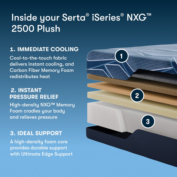 Serta Mattress - iSeries® NXG™ 2500 Plush Foam Full Mattress Set - 2500 Plush Foam - FULL-SET - GreatFurnitureDeal