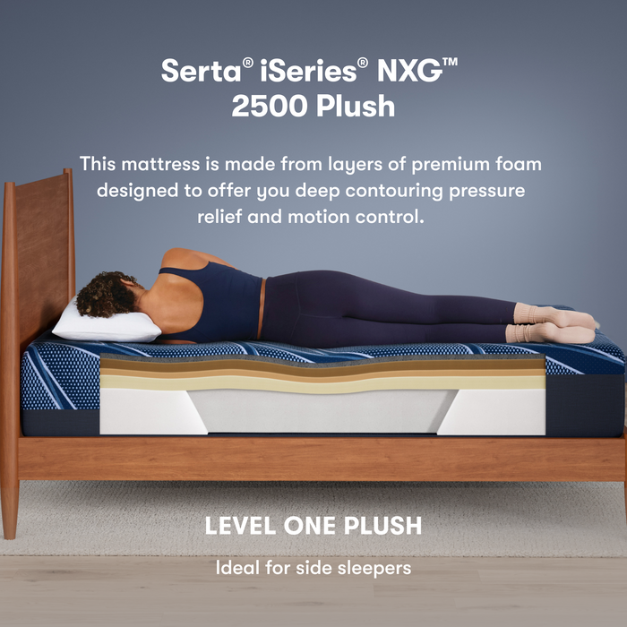 Serta Mattress - iSeries® NXG™ 2500 Plush Foam Full Mattress - 2500 Plush Foam - FULL - GreatFurnitureDeal