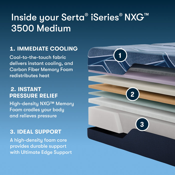Serta Mattress - iSeries® NXG™ 3500 Medium Foam Full Mattress - 3500 Medium Foam - FULL - GreatFurnitureDeal