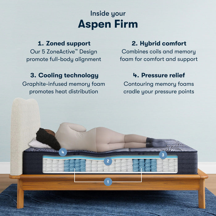 Serta Mattress - Perfect Sleeper X Hybrid Aspen Firm Twin XL Mattress - ASPEN-TWIN XL - GreatFurnitureDeal