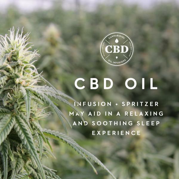 Malouf - Shoulder Zoned Dough™ + CBD Oil Pillow - GreatFurnitureDeal