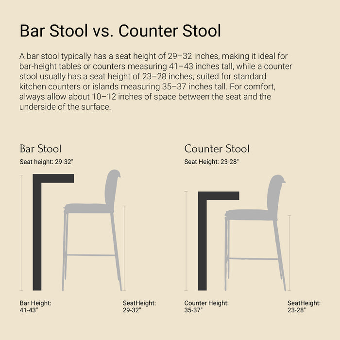 Classic Home - Umbria 30" Bar Stool in Jet Black - 53001982 - GreatFurnitureDeal