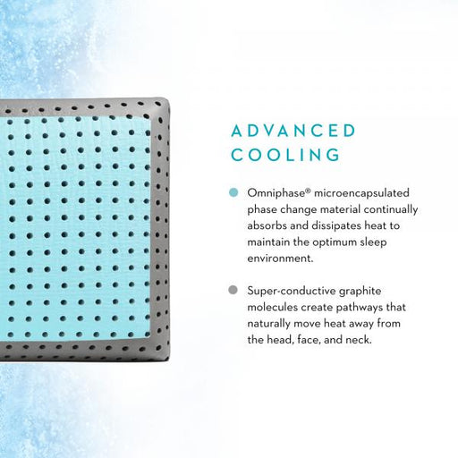 Malouf - Shoulder Carboncool® + Omniphase® LT Pillow - GreatFurnitureDeal