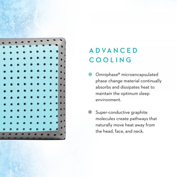 Malouf - Carboncool® + Omniphase® LT Pillow - GreatFurnitureDeal