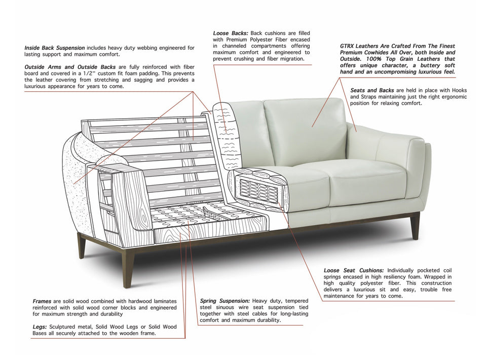 GFD Leather - Santiago All Leather Sofa With Ottoman Chaise In Soleil - X1-5A
