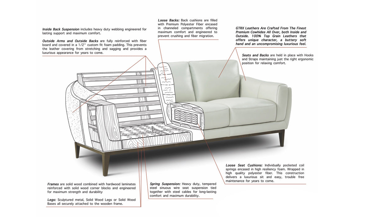 GFD Leather - Monterrey All Leather Sofa - X11-30-ND