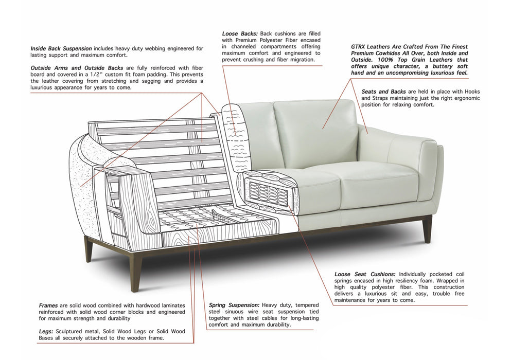 GFD Leather - Santiago All Leather Sofa - X1-30-PA