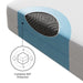 Malouf - Encase™ 360° Mattress Protector - GreatFurnitureDeal