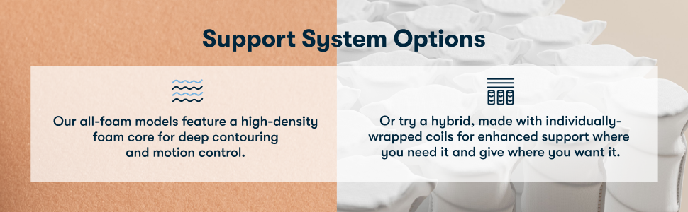 Serta Mattress - iSeries® NXG™ 1500 Hybrid Firm Twin XL Mattress - NXG 1500 Hybrid Firm - TWIN XL - GreatFurnitureDeal