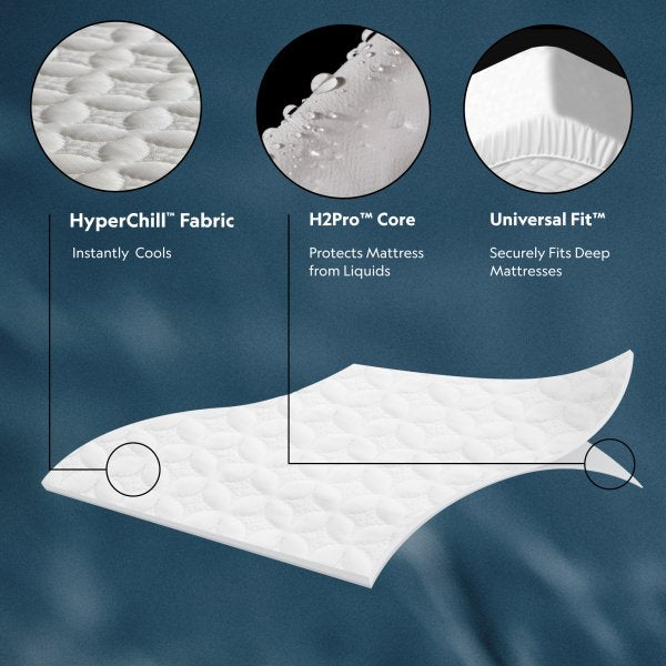 Malouf - Five Sided™ + HyperChill™ Mattress Protector - GreatFurnitureDeal